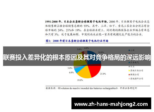 联赛投入差异化的根本原因及其对竞争格局的深远影响