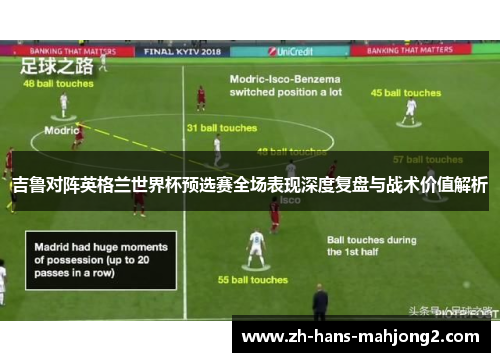 吉鲁对阵英格兰世界杯预选赛全场表现深度复盘与战术价值解析